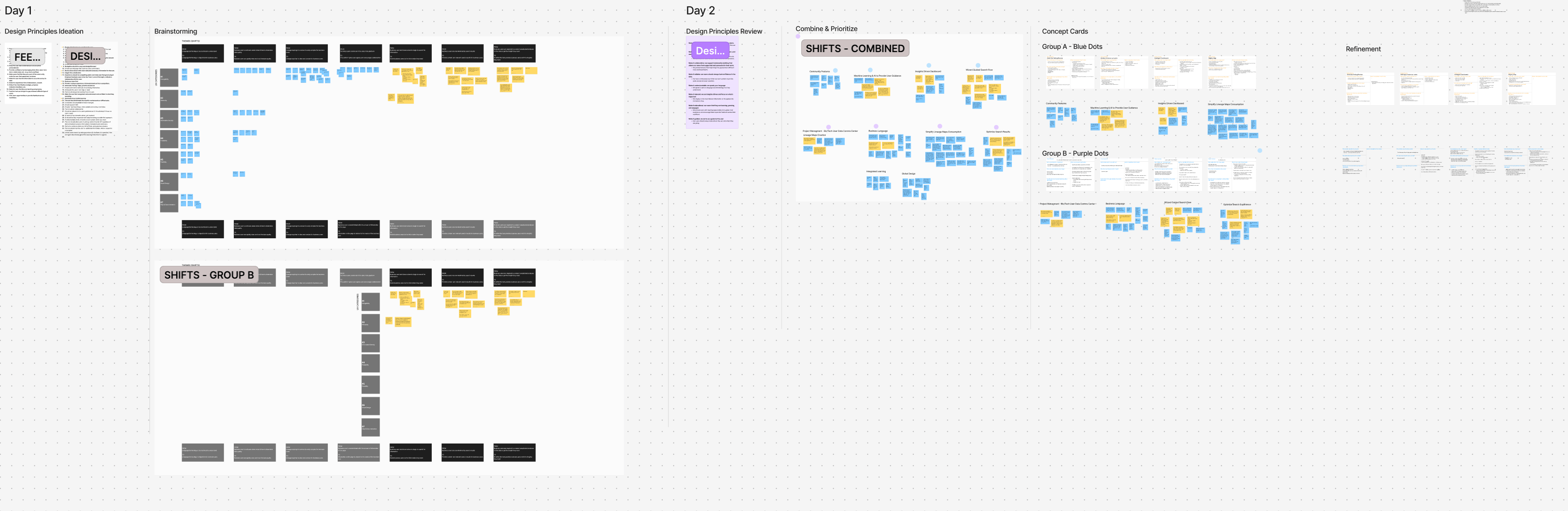 Screenshot of research and workshop file