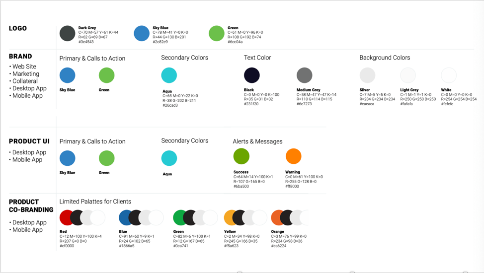 Qstream color template