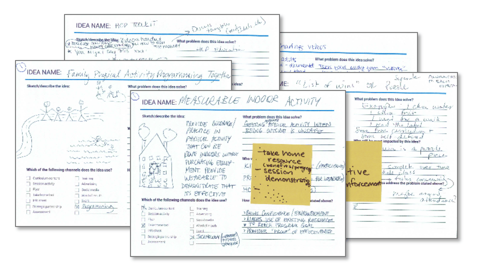 Initial hand-written concept cards