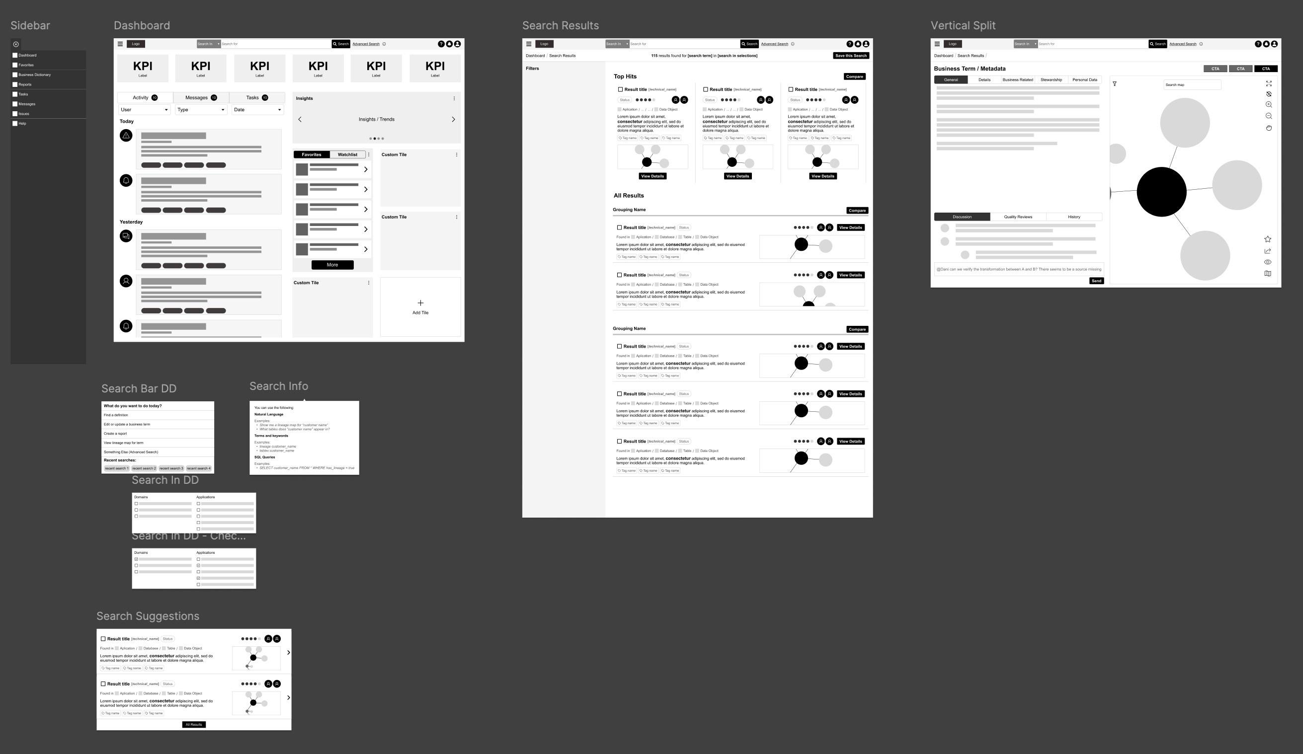 Initial wireframes