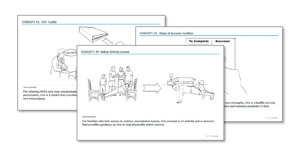 Finalized ideation cards